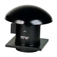 Энергоэффективный крышный вентилятор Soler Palau TH-800/200 ECOWATT