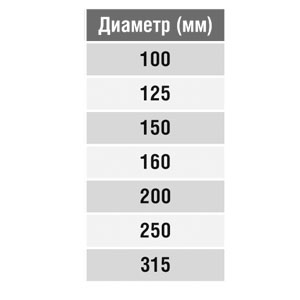 Отвод 90º круглый (оц. сталь) (200 мм)