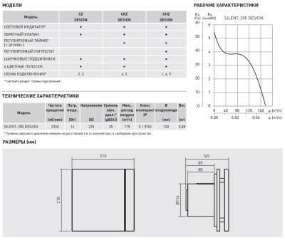 Вентилятор с обратным клапаном Soler Palau SILENT-200 CHZ IVORY DESIGN 4C