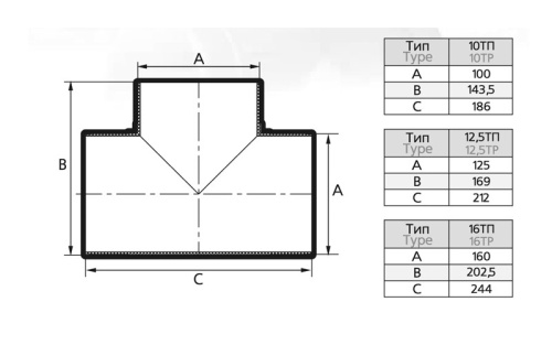 Тройник пластиковый ЭРА 10ТП