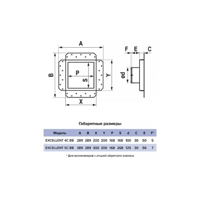 Встраиваемый вентилятор ERA EXCELLENT 5 D125