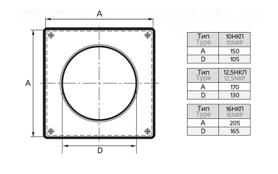 Накладка 12,5НКП