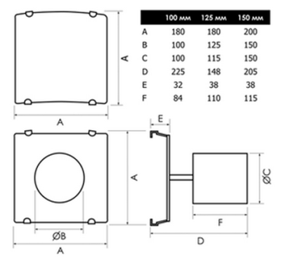 Вентилятор GREENWOOD D100LTC