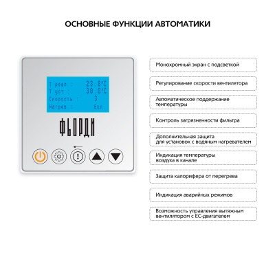 Приточная установка ФЬОРДИ ВПУ 2500 ЕС/24-380/3-BLG