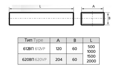 Воздуховод плоский пластиковый ЭРА 620ВП1 (204х60 мм/1 м)