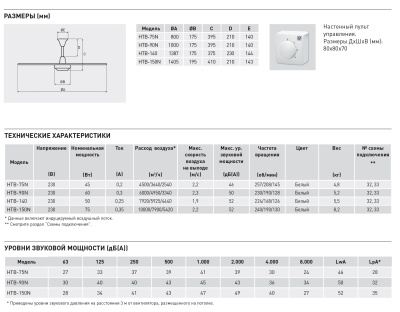 Потолочный вентилятор Soler Palau HTB-150N