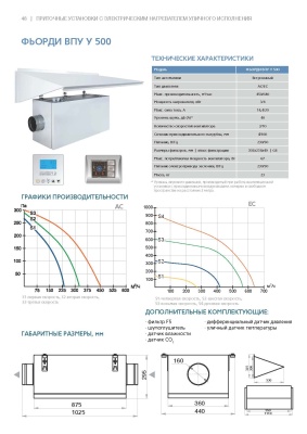Приточная установка ФЬОРДИ ВПУ (У)-500/3 кВт/1-GTC (220В)