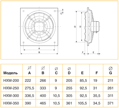 Осевой вентилятор с монтажной пластиной Soler Palau HXM-300  