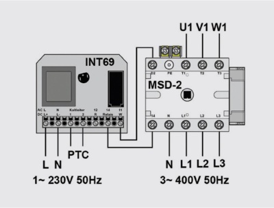 Тепловая защита электродвигателя Soler & Palau MSK
