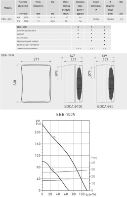 Вентилятор с обратным клапаном Soler Palau EBB 100 N T