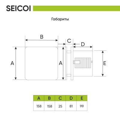 Накладной вентилятор Seicoi HXYT04-01 Black Накладной вентилятор Seicoi HXYT04-01 Black