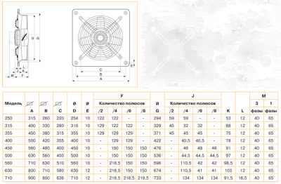 Осевой вентилятор с монтажной пластиной Soler Palau HCFB/4-355
