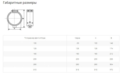 Крепежный хомут быстросъемный, с уплотнителем 160  Крепежный хомут быстросъемный, с уплотнителем 160