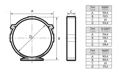 Держатель круглого канала 12,5ДКП Держатель круглого канала 12,5ДКП