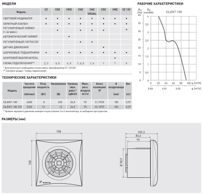 Вытяжной вентилятор с обратным клапаном Soler Palau SILENT-100 CZ 12V