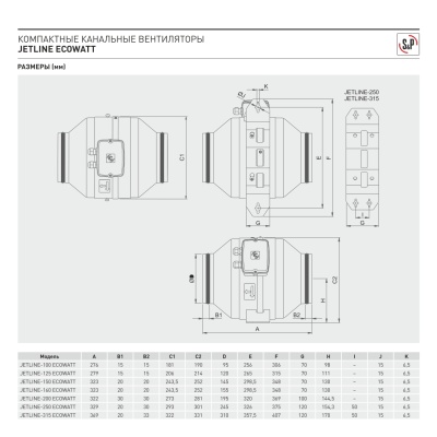 Энергоэффективный канальный вентилятор Soler Palau JETLINE-150 ECOWATT
