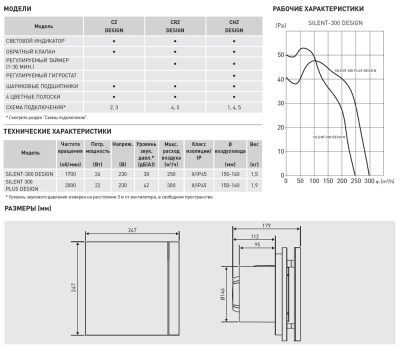 Вентилятор с обратным клапаном Soler Palau SILENT-300 CRZ DESIGN 3C