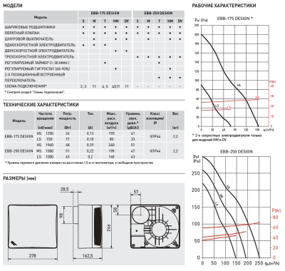 Вытяжной вентилятор с обратным клапаном Soler Palau EBB DESIGN 250 T
