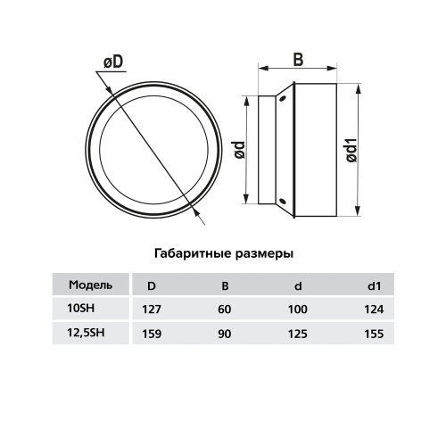 Вентиляционная решетка ЭРА 511SH10 (100 мм)