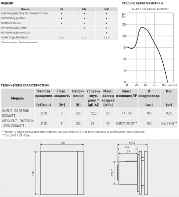 Вентилятор с обратным клапаном Soler Palau SILENT-100 CHZ SILVER DESIGN ECOWATT